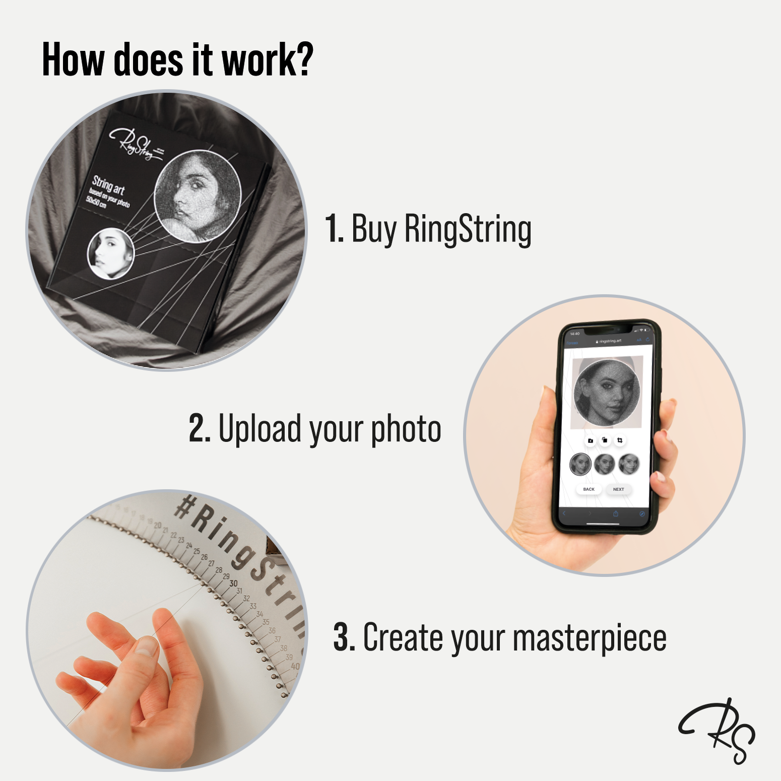 How RingString works